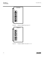 Preview for 50 page of ABB 620 Series ANSI Installation Manual