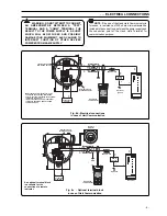 Предварительный просмотр 9 страницы ABB 622ED Operating Instructions Manual