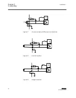 Preview for 54 page of ABB 630 series Installation Manual