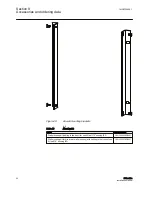 Preview for 88 page of ABB 630 series Installation Manual