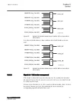 Предварительный просмотр 157 страницы ABB 650 series Applications Manual