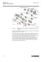 Preview for 246 page of ABB 650 series Applications Manual