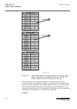 Preview for 286 page of ABB 650 series Applications Manual