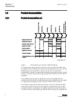 Предварительный просмотр 12 страницы ABB 650 series Engineering Manual