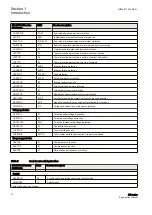 Предварительный просмотр 16 страницы ABB 650 series Engineering Manual