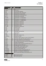 Предварительный просмотр 17 страницы ABB 650 series Engineering Manual