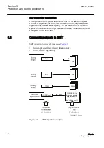 Preview for 66 page of ABB 650 series Engineering Manual