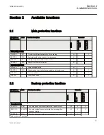 Предварительный просмотр 45 страницы ABB 650 series Technical Manual