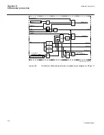 Предварительный просмотр 120 страницы ABB 650 series Technical Manual