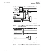 Предварительный просмотр 121 страницы ABB 650 series Technical Manual