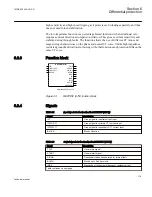 Предварительный просмотр 125 страницы ABB 650 series Technical Manual