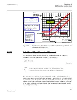 Предварительный просмотр 131 страницы ABB 650 series Technical Manual