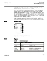 Предварительный просмотр 139 страницы ABB 650 series Technical Manual
