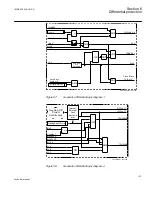 Предварительный просмотр 153 страницы ABB 650 series Technical Manual