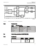 Предварительный просмотр 179 страницы ABB 650 series Technical Manual