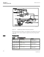 Предварительный просмотр 252 страницы ABB 650 series Technical Manual