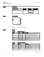 Предварительный просмотр 262 страницы ABB 650 series Technical Manual