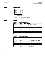 Предварительный просмотр 317 страницы ABB 650 series Technical Manual