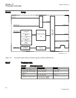 Предварительный просмотр 336 страницы ABB 650 series Technical Manual