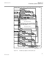 Предварительный просмотр 343 страницы ABB 650 series Technical Manual