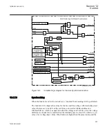 Предварительный просмотр 359 страницы ABB 650 series Technical Manual