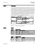 Предварительный просмотр 387 страницы ABB 650 series Technical Manual