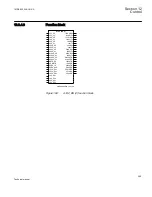 Предварительный просмотр 391 страницы ABB 650 series Technical Manual