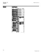 Предварительный просмотр 392 страницы ABB 650 series Technical Manual