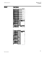 Предварительный просмотр 401 страницы ABB 650 series Technical Manual