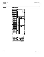 Предварительный просмотр 424 страницы ABB 650 series Technical Manual