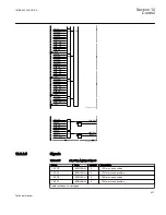 Предварительный просмотр 427 страницы ABB 650 series Technical Manual