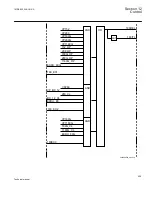 Предварительный просмотр 435 страницы ABB 650 series Technical Manual