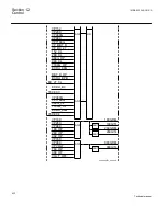 Предварительный просмотр 438 страницы ABB 650 series Technical Manual