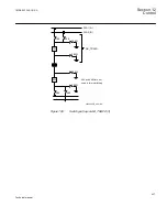 Предварительный просмотр 443 страницы ABB 650 series Technical Manual