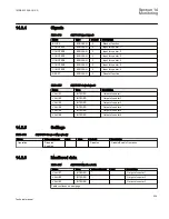 Предварительный просмотр 545 страницы ABB 650 series Technical Manual