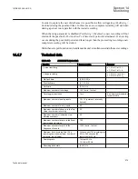 Предварительный просмотр 581 страницы ABB 650 series Technical Manual