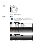 Предварительный просмотр 606 страницы ABB 650 series Technical Manual