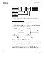 Предварительный просмотр 618 страницы ABB 650 series Technical Manual