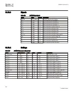 Предварительный просмотр 624 страницы ABB 650 series Technical Manual