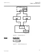 Предварительный просмотр 663 страницы ABB 650 series Technical Manual