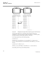 Предварительный просмотр 700 страницы ABB 650 series Technical Manual