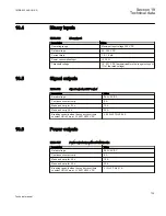 Предварительный просмотр 731 страницы ABB 650 series Technical Manual