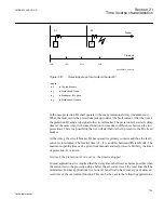 Предварительный просмотр 741 страницы ABB 650 series Technical Manual