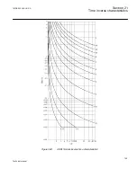 Предварительный просмотр 751 страницы ABB 650 series Technical Manual