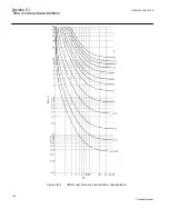 Предварительный просмотр 754 страницы ABB 650 series Technical Manual