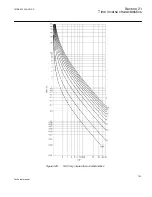 Предварительный просмотр 757 страницы ABB 650 series Technical Manual