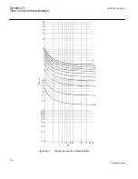 Предварительный просмотр 762 страницы ABB 650 series Technical Manual