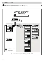 Предварительный просмотр 28 страницы ABB 6553 Series Instruction Manual