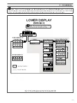 Предварительный просмотр 29 страницы ABB 6553 Series Instruction Manual