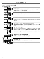 Предварительный просмотр 32 страницы ABB 6553 Series Instruction Manual